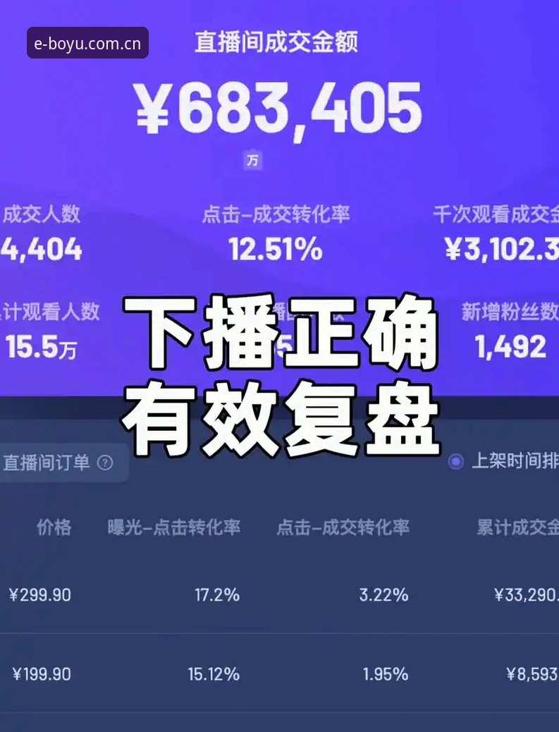 揭秘博鱼CN直播数据下载iOS版：对比BetWay后的真实抉择