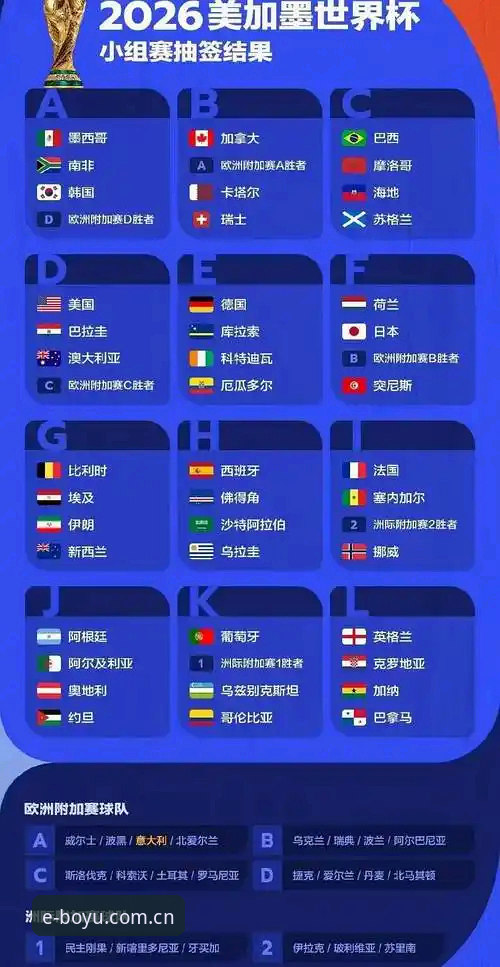 2026世界杯J组德甲势力深度评测：博鱼官方入口电脑版赛事数据推荐视角下的强强对话